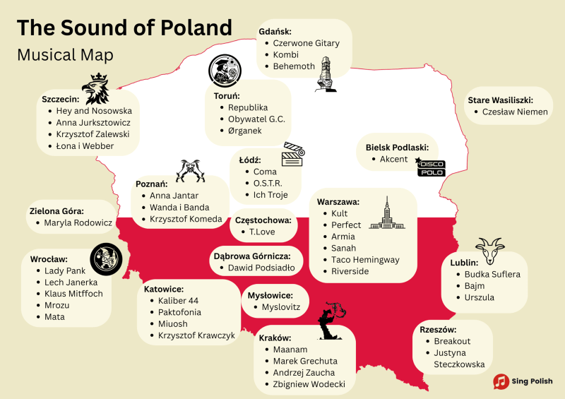 Map of Poland with selected bands marked by city (all described in the article itself)